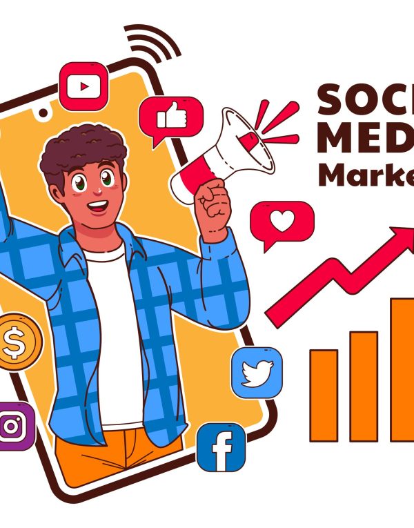 How To Do Social Media Marketing Like A Pro – Beginner’s Guide